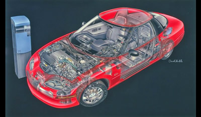 General Motors EV1 1996 2